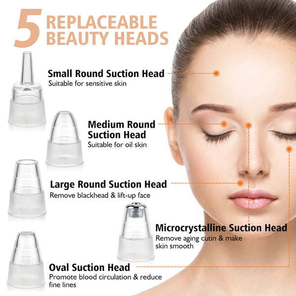 Ultimate Pore Cleaner Set